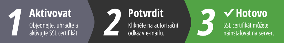 SSL certifikát PositiveSSL - vystavení do několika minut