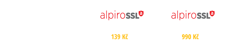 SSL certifikáty Alpiro SSL - AlpiroSSL
